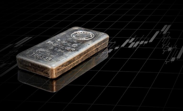 Silver: The Dislocation of Paper and Physical Markets