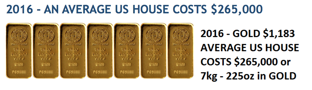 2016 - An Average US House Costs 7kg in Gold