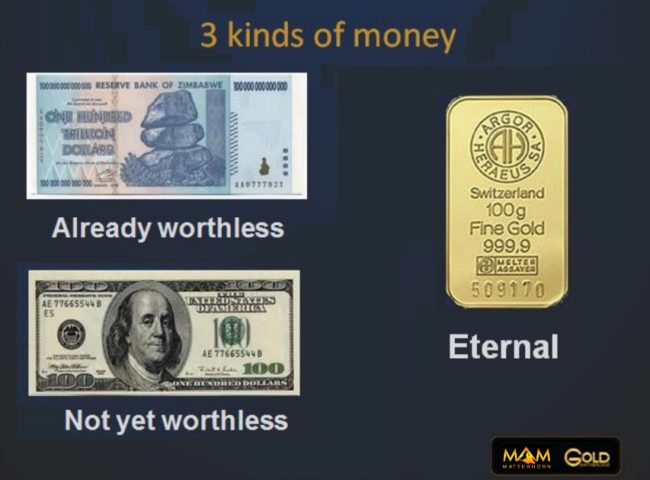 3 kinds of money