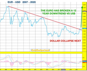 euro-dollar-usd.jpg