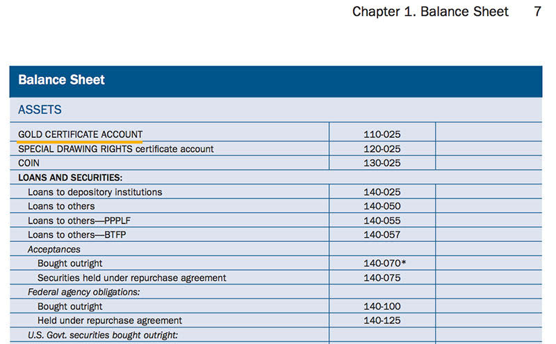 Gold certificate account